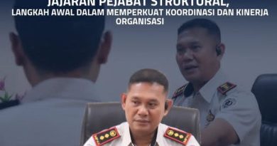 Rapat Perdana Karutan Bersama Jajaran Pejabat Struktural Langkah Awal Dalam Memperkuat Kordinasi Dan Kinerja Organisasi