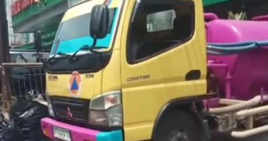 Di Duga Maraknya Pelanggaran Regulasi Di RS Madani, Komisi 4 Dan Komisi 2 DPRD Medan Di Minta Sidak