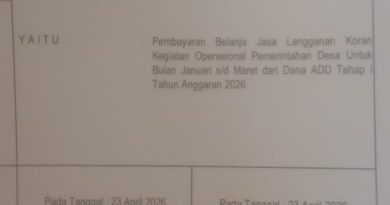 Menjauhi Wartawan Secara Halus,Dana Langganan Kian Diperkecil