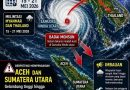 Prakiraan Cuaca Aceh 16 Mei 2026 Didominasi Kondisi Berawan Dan Berpotensi banjir Bandang Kembali