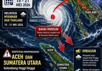 Prakiraan Cuaca Aceh 16 Mei 2026 Didominasi Kondisi Berawan Dan Berpotensi banjir Bandang Kembali