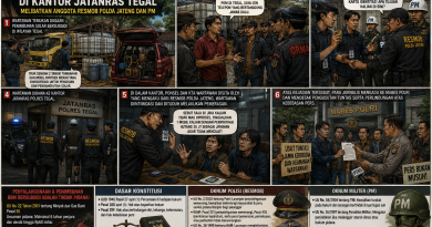 Temuan Timbunan Solar Bersubsidi Berujung Intimidasi di Kantor Jatanras Tegal, Melibatkan Anggota Resmob Polda Jateng dan PM