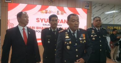 Polres Pangandaran Gelar Acara Syukuran HUT Bhayangkara ke -80Per,erat Sinergi Dengan Masyarakat