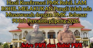LAM Rohil melakukan pungli sepihak , tidak ada Musawarah dan mupakan dengan dinas PMK Rohil 