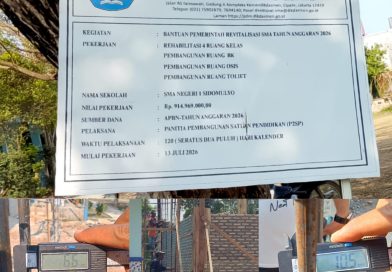 Proyek Swakelola Rp914 Juta SMAN 1 Sidomulyo Diduga Jadi Ajang Cari Untung Oknum Kepsek