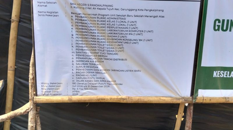 Pelaksanaan Revitalisasi SMA Negeri 5 Pangkalpinang Disorot, Dugaan Pelanggaran Prosedur dan K3 Mencuat