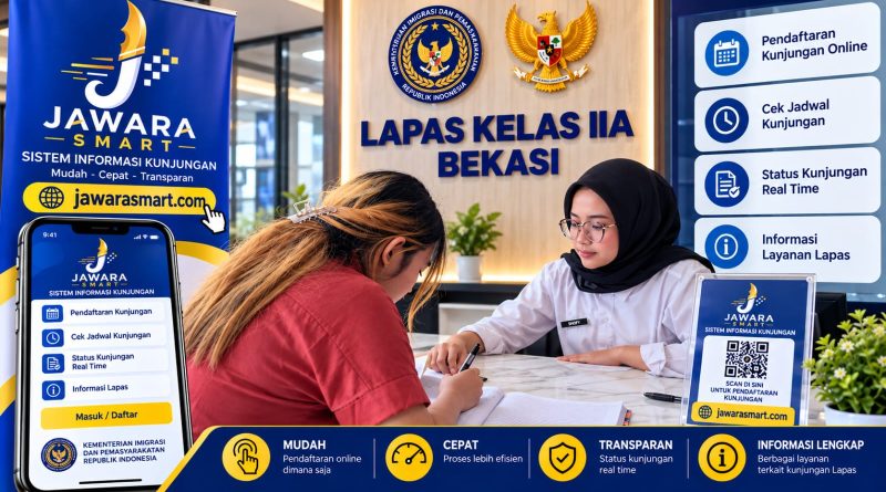 JAWARA Smart Permudah Kunjungan ke Lapas Bekasi, Layanan Lebih Praktis dan Transparan   