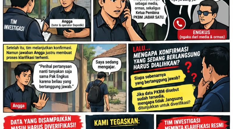 WAWANCARA PKBM JABAR SATU TERHENTI USAI TELEPON ENGKUS, TIM INVESTIGASI PERTANYAKAN TRANSPARANSI DATA DAN KEWENANGAN PENGELOLA